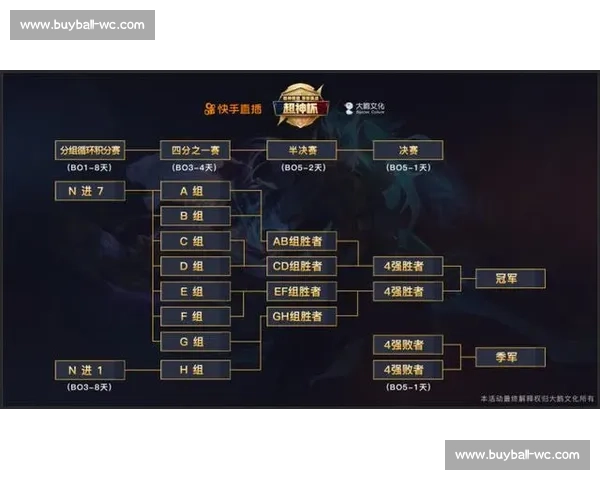 为荣誉而战！汤杯积分榜的较量，是实力更是意志！