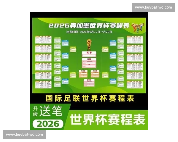 球迷观赛指南!2026世界杯,如何才能不错过精彩